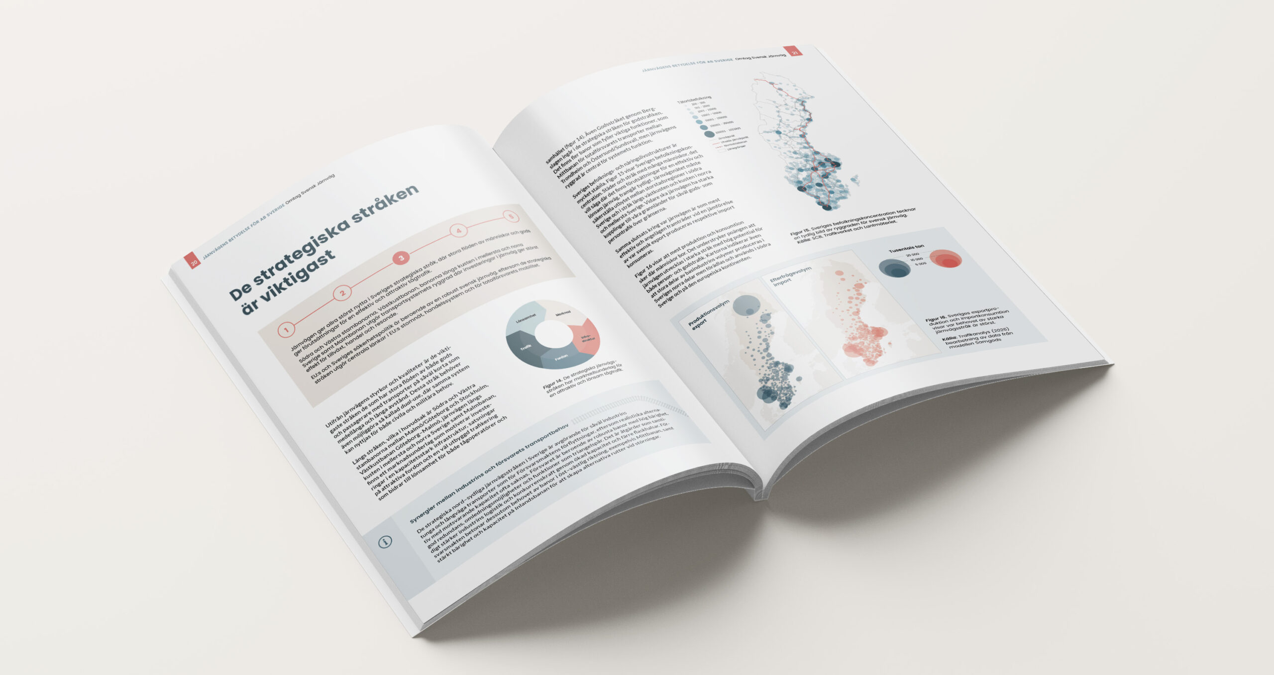 Ny rapport: Järnvägens betydelse för AB Sverige